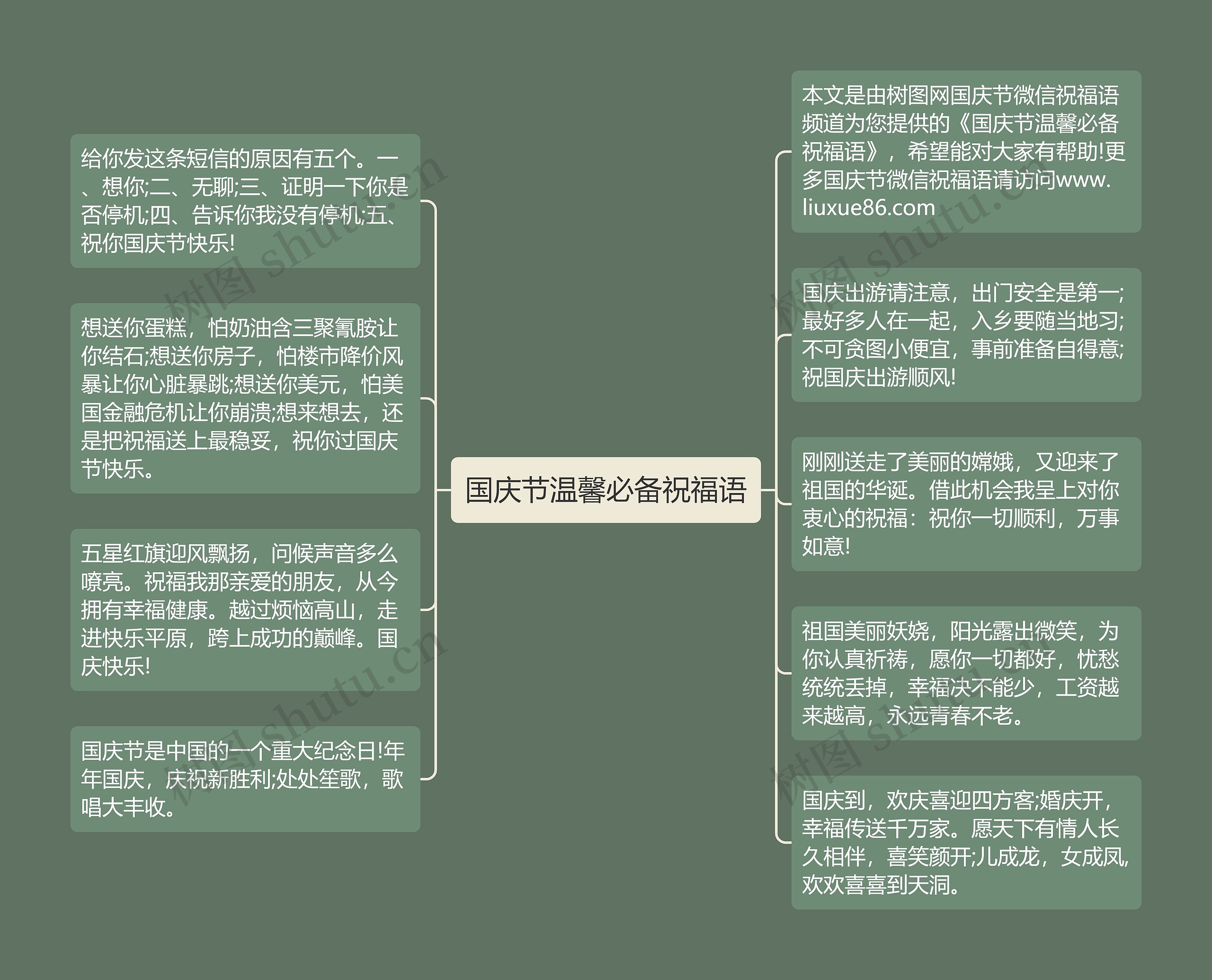 国庆节温馨必备祝福语