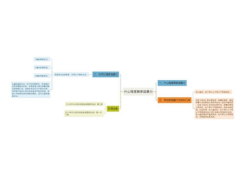 什么程度算家庭暴力