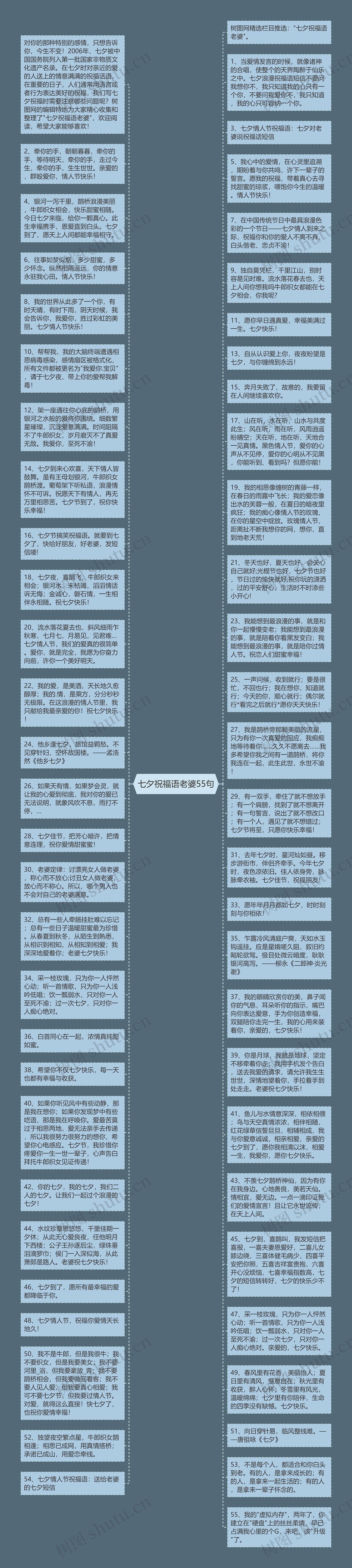 七夕祝福语老婆55句
