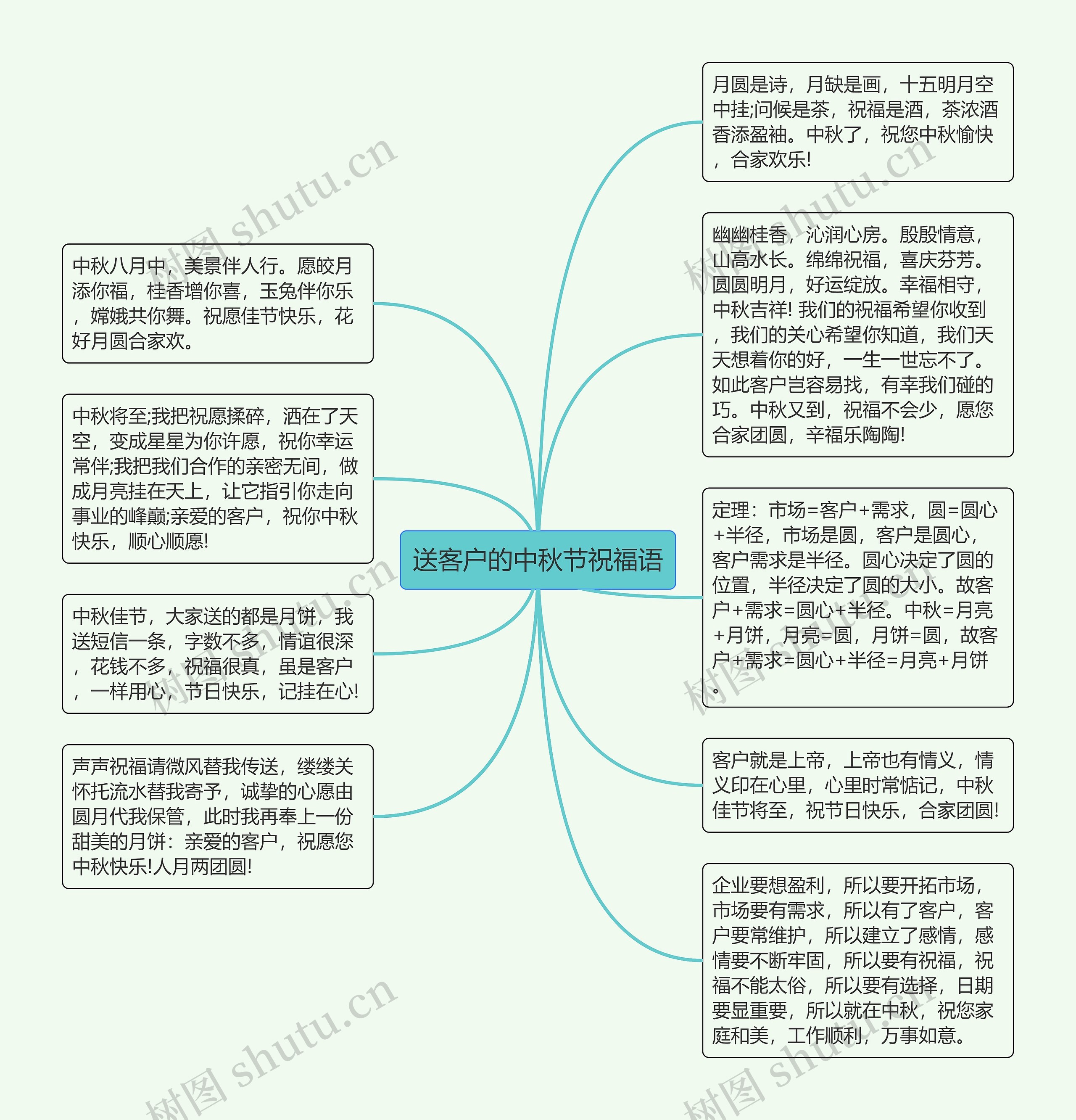 送客户的中秋节祝福语