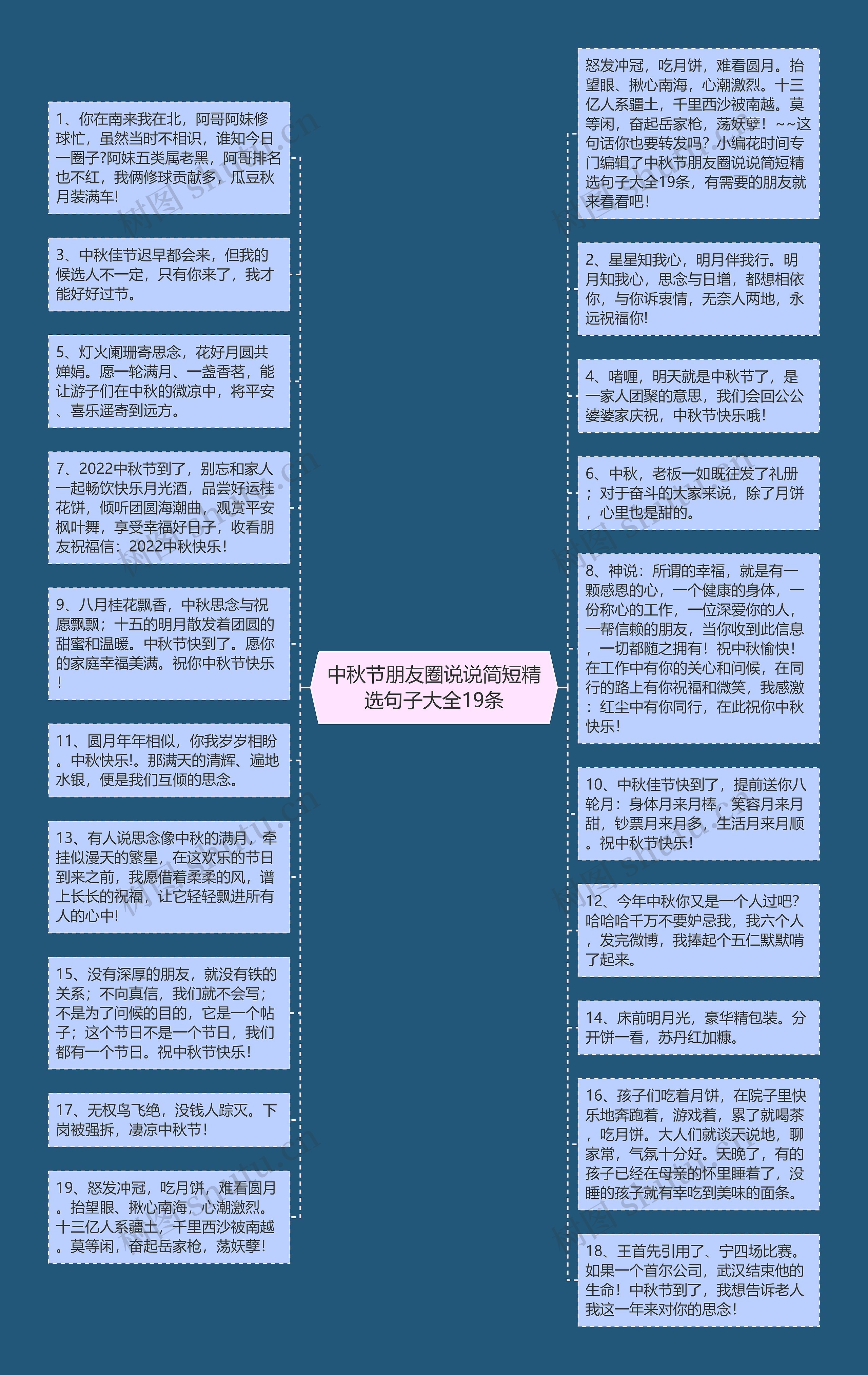 中秋节朋友圈说说简短精选句子大全19条