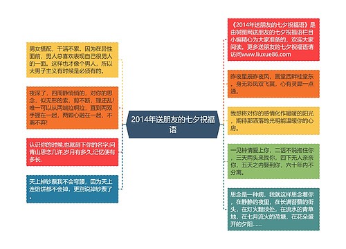 2014年送朋友的七夕祝福语思维导图