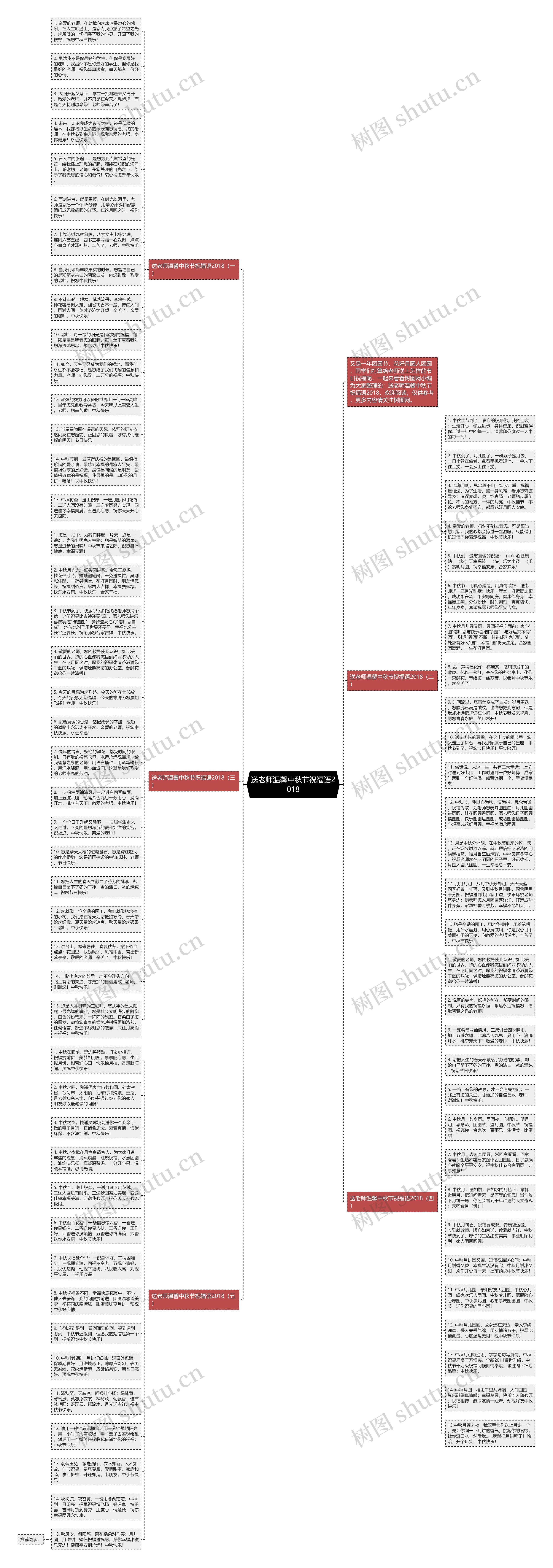 送老师温馨中秋节祝福语2018思维导图