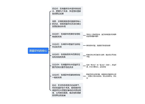 调查研究的核心