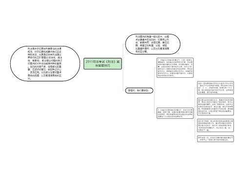 2011司法考试《刑法》案例答题技巧