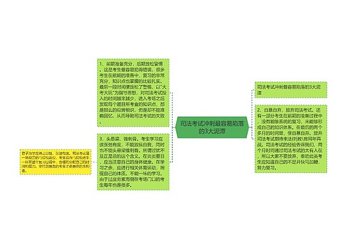 司法考试冲刺最容易陷落的3大泥潭