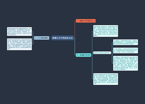 家暴儿子打母亲怎么办