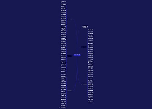 2019中秋节给朋友的祝福语思维导图