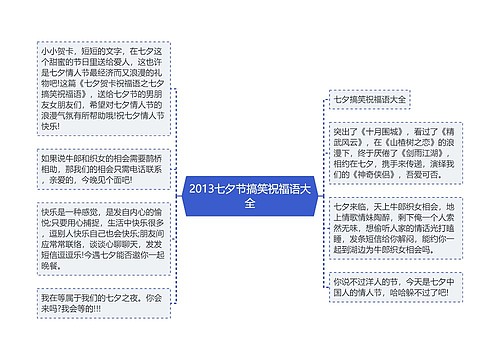 2013七夕节搞笑祝福语大全思维导图