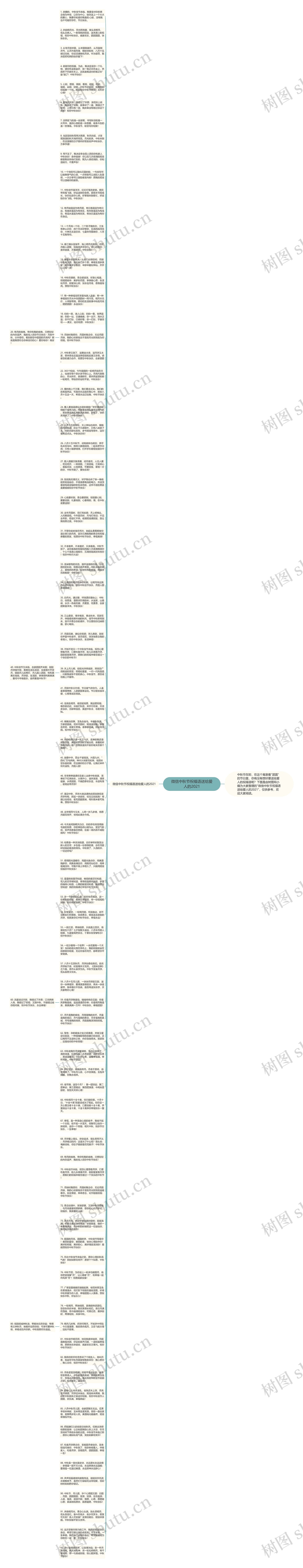 微信中秋节祝福语送给爱人的2021思维导图高清图 微信中秋节祝福语送给爱人的2021思维导图