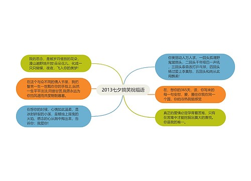 2013七夕搞笑祝福语