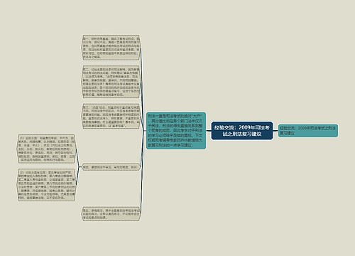 经验交流：2009年司法考试之刑法复习建议