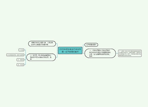 2009年司法考试行诉法专题--应予受理的案件