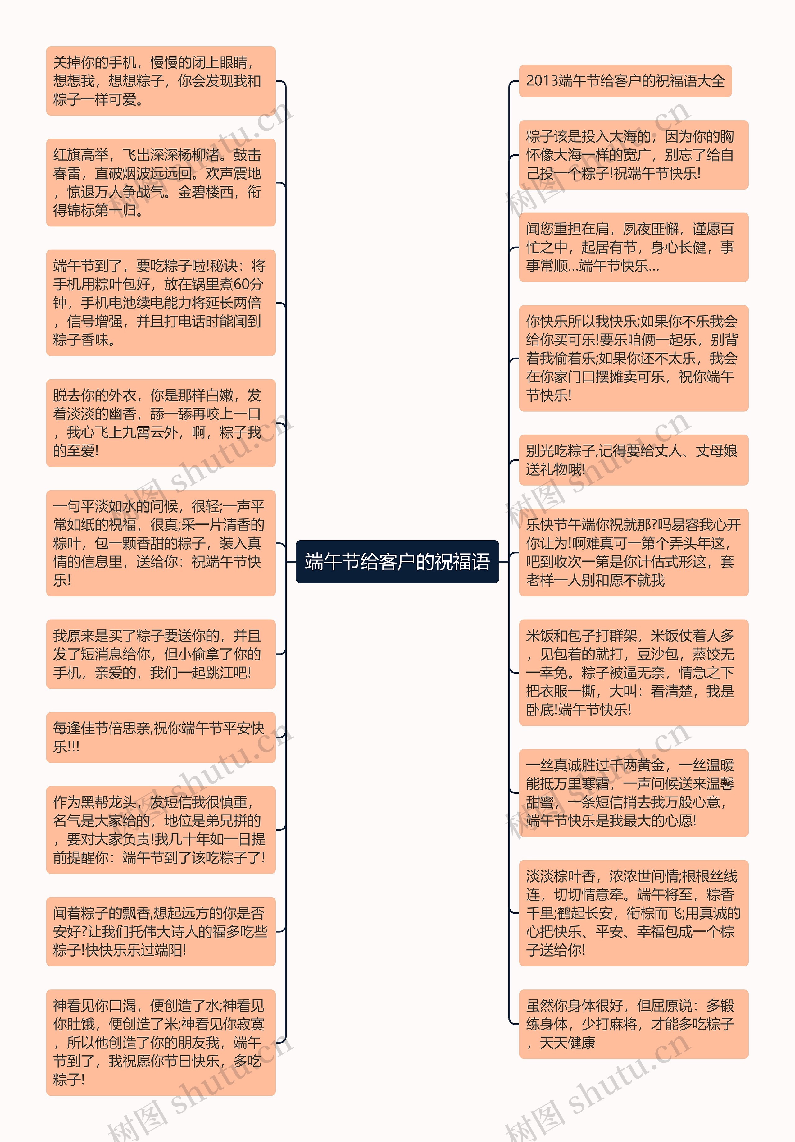 端午节给客户的祝福语