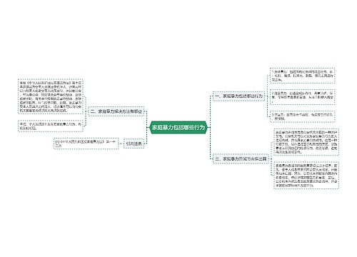 家庭暴力包括哪些行为