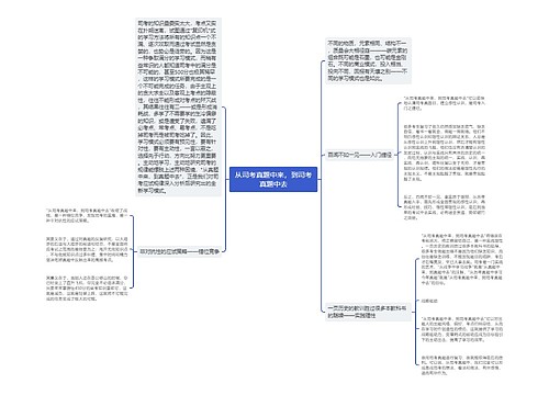 从司考真题中来，到司考真题中去