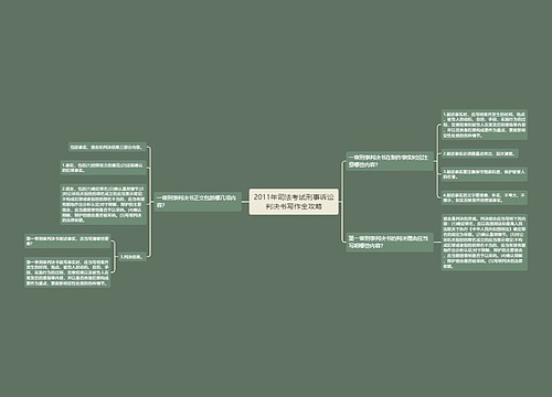 2011年司法考试刑事诉讼判决书写作全攻略