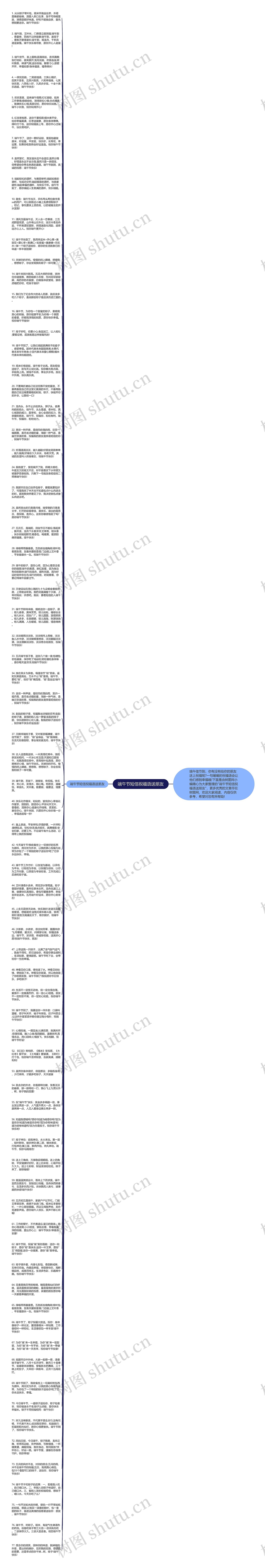 端午节短信祝福语送朋友思维导图高清图 端午节短信祝福语送朋友思维导图