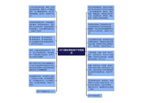 2013最经典的端午节祝福语思维导图