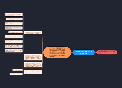 2009年司法考试复习计划（征求意见稿）