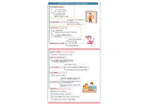 道德与法治八年级上册第一单元第一课《丰富的社会生活》课堂笔记