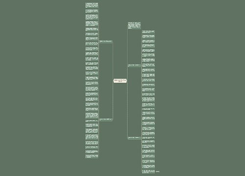 真挚感人七夕情人节祝福语2018思维导图