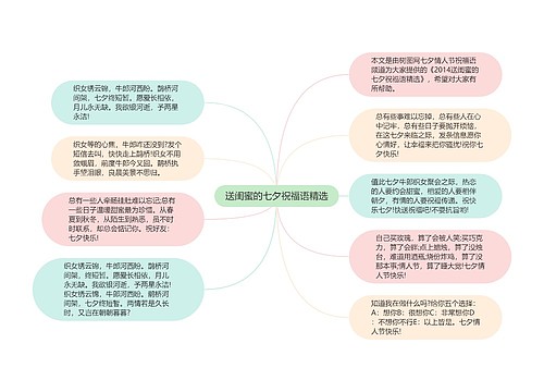 送闺蜜的七夕祝福语精选