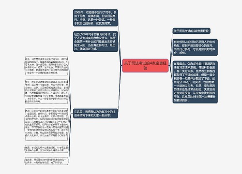 关于司法考试的4点宝贵经验