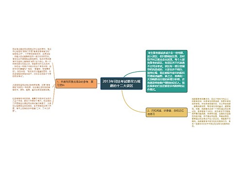 2013年司法考试要尽力规避的十二大误区