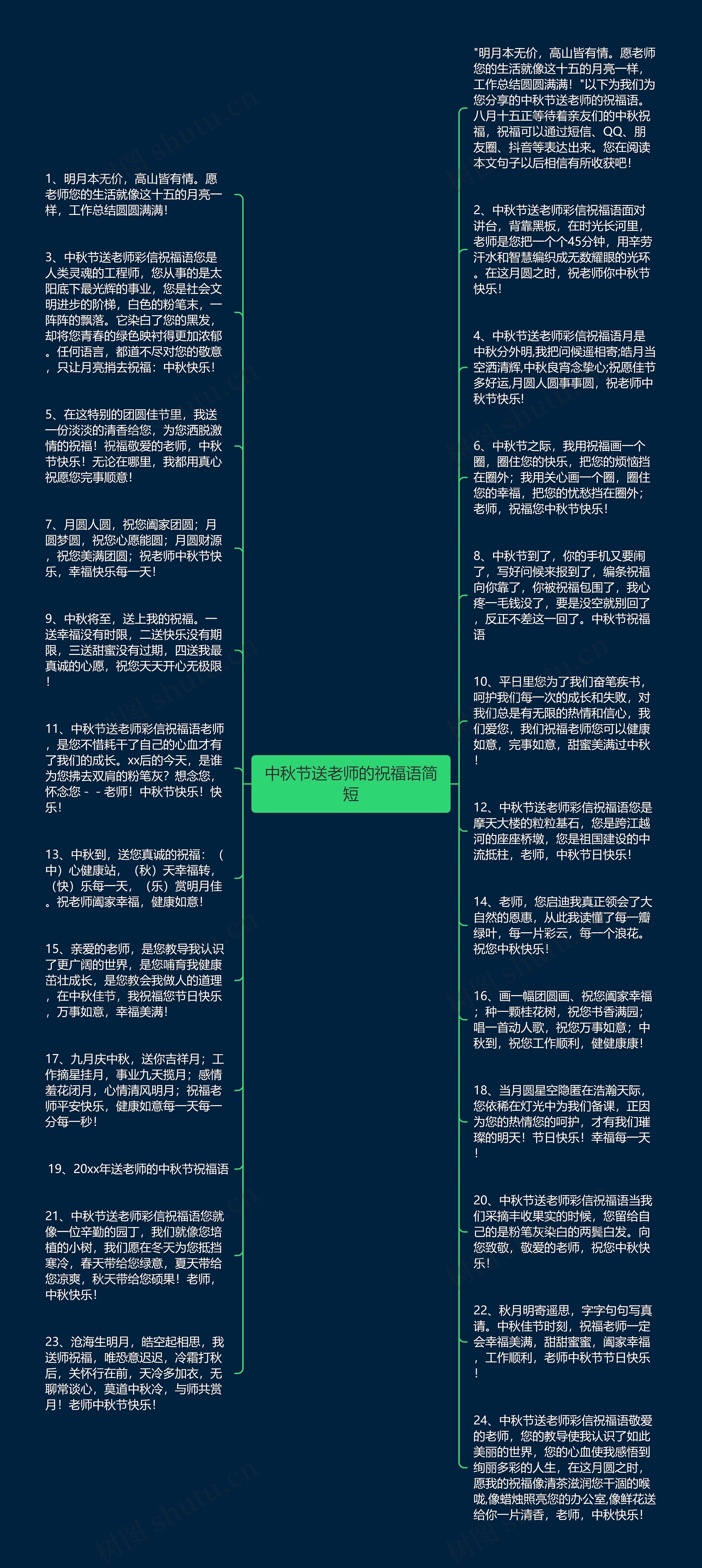 中秋节送老师的祝福语简短