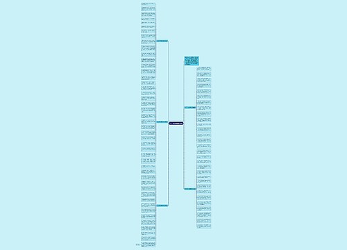 2018中秋温馨短信祝福语思维导图