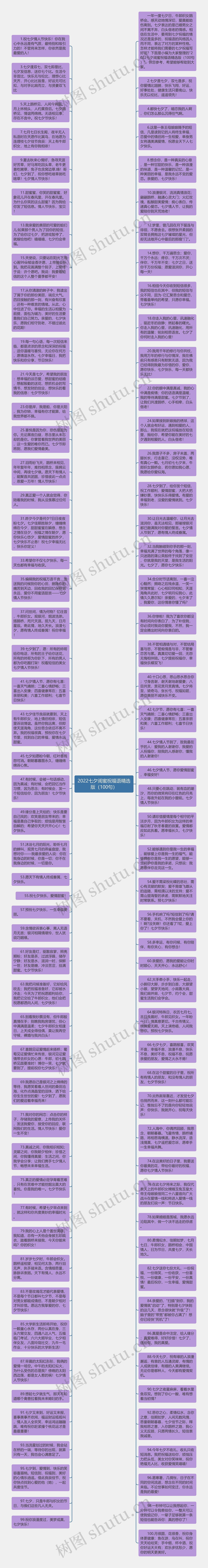 2022七夕闺蜜祝福语精选版（100句）