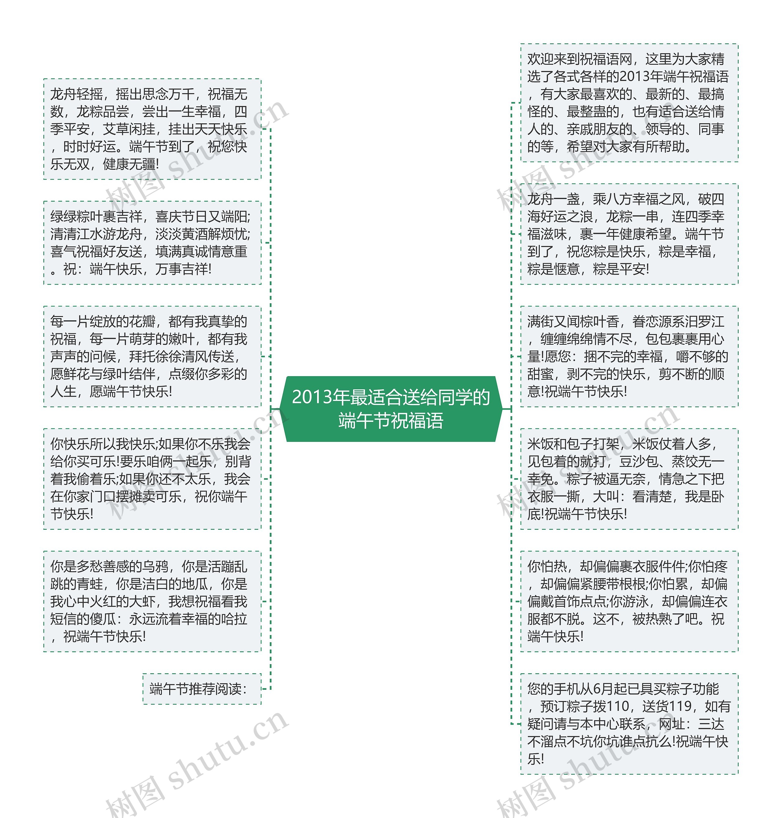 2013年最适合送给同学的端午节祝福语