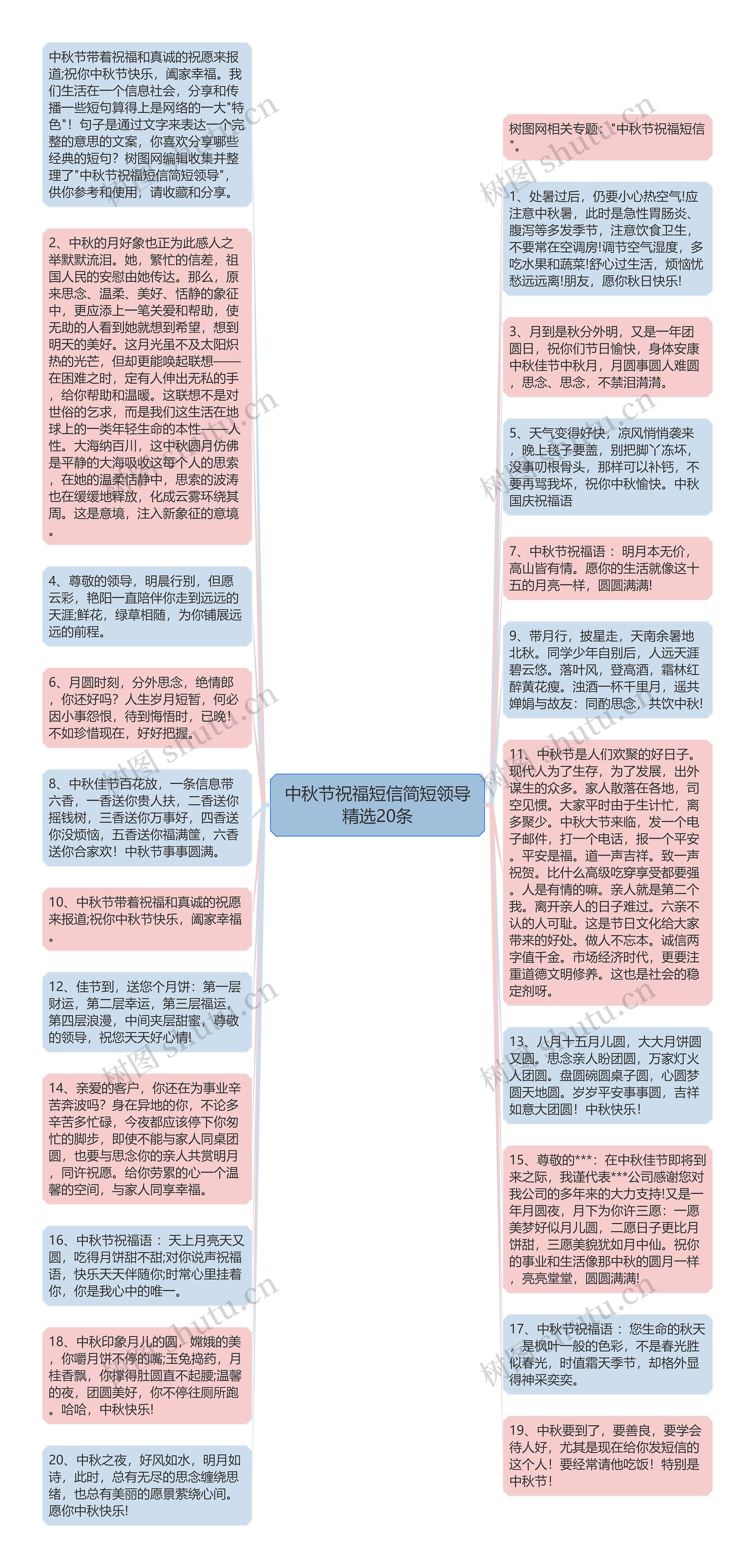 中秋节祝福短信简短领导精选20条