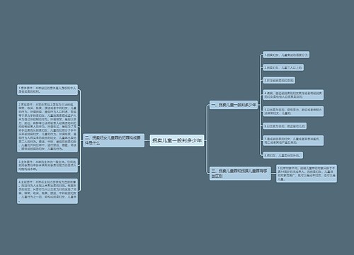 拐卖儿童一般判多少年思维导图