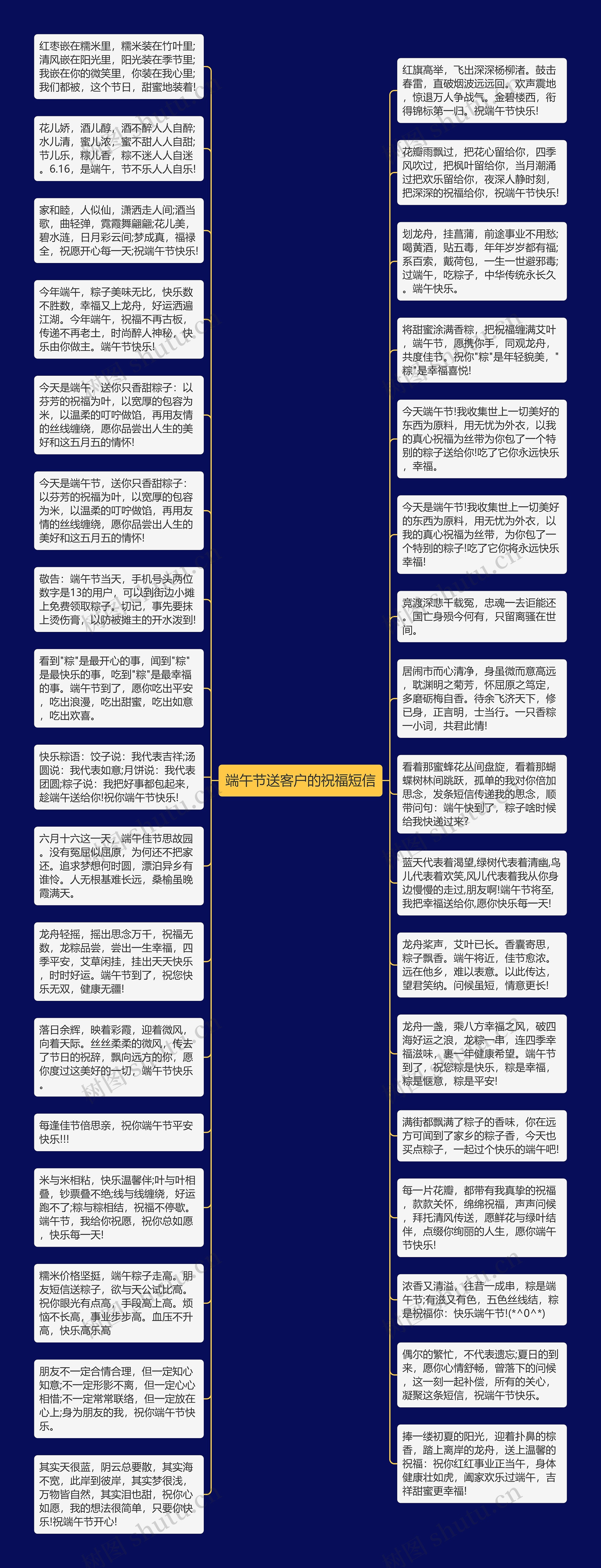 端午节送客户的祝福短信