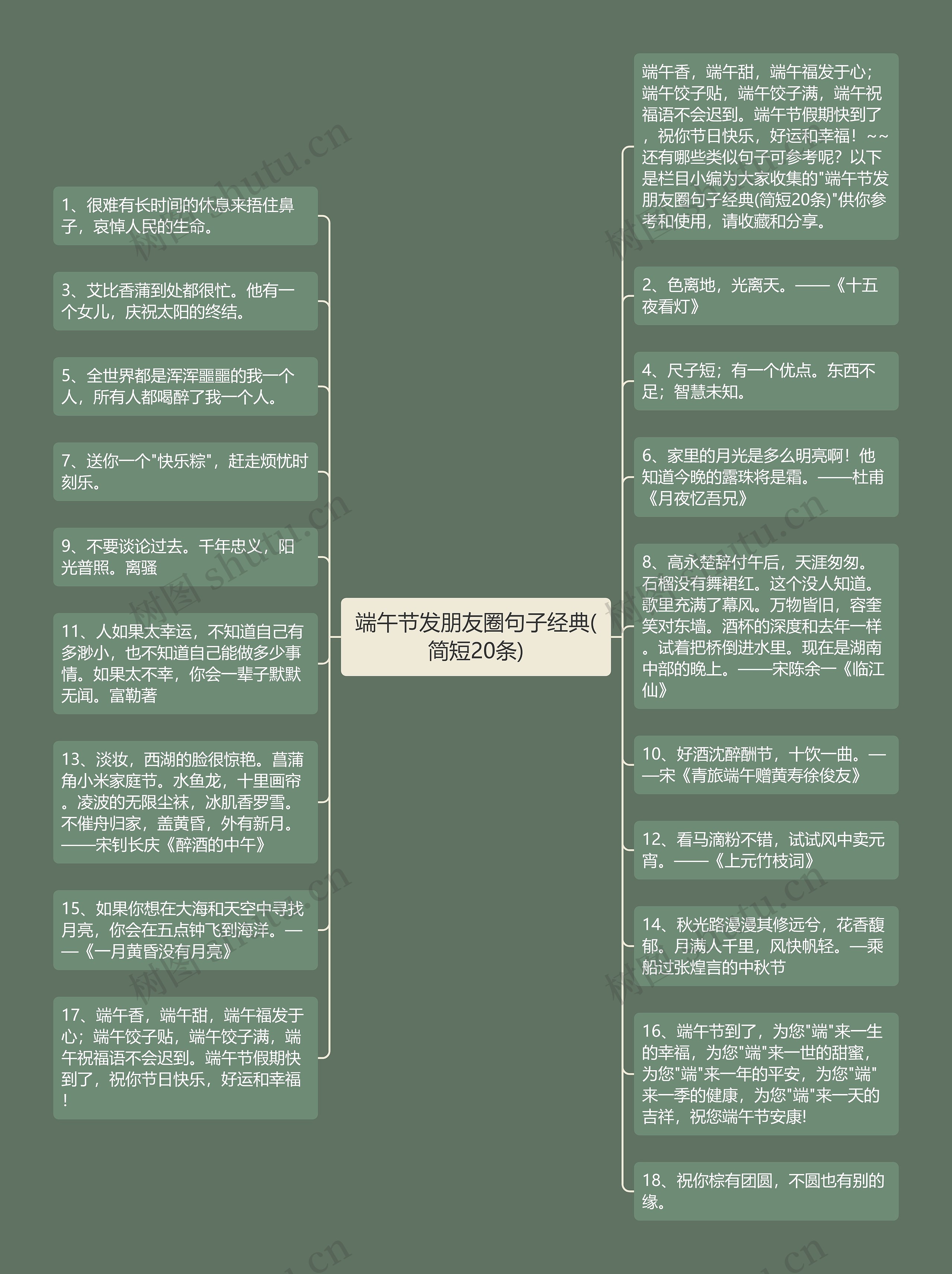 端午节发朋友圈句子经典(简短20条)