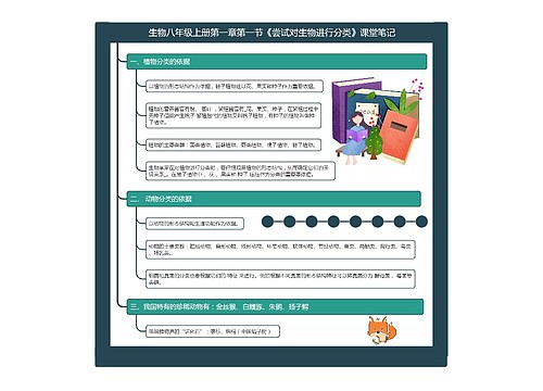 生物八年级上册第一章第一节《尝试对生物进行分类》课堂笔记