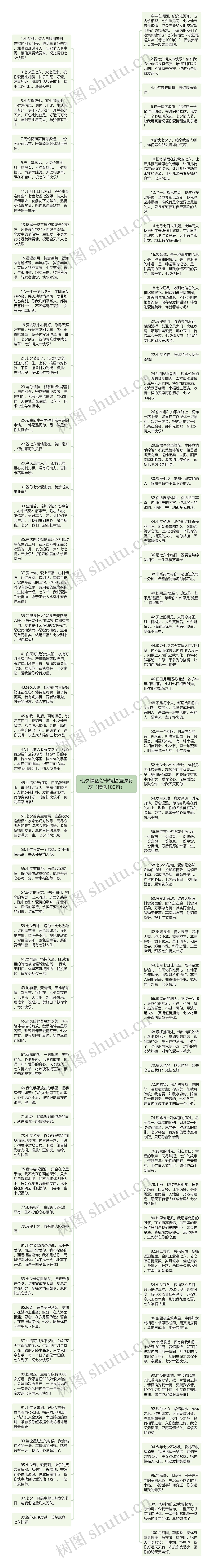 七夕情话贺卡祝福语送女友（精选100句）思维导图