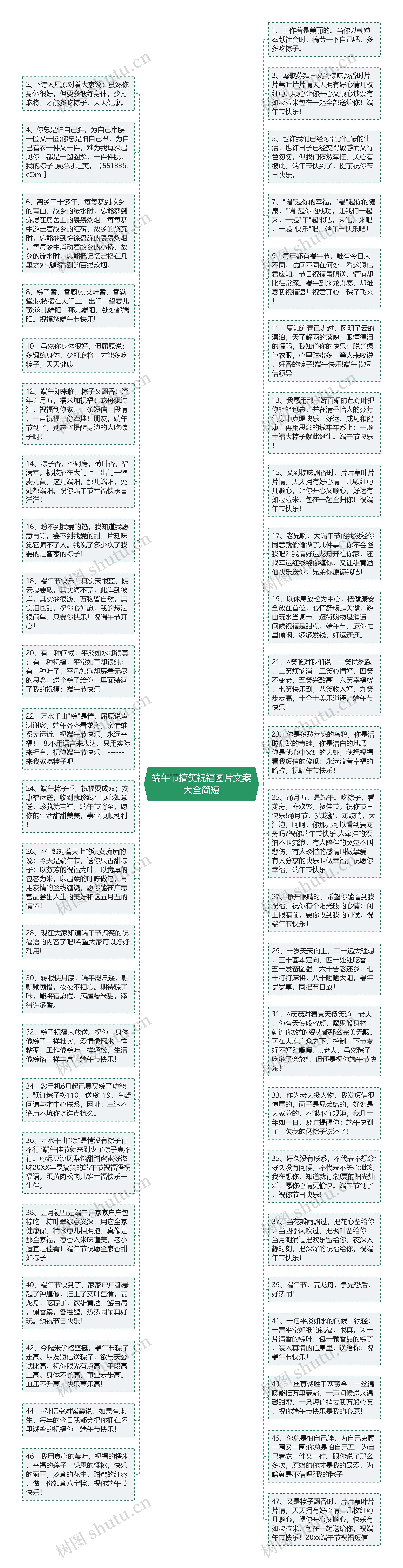 端午节搞笑祝福图片文案大全简短