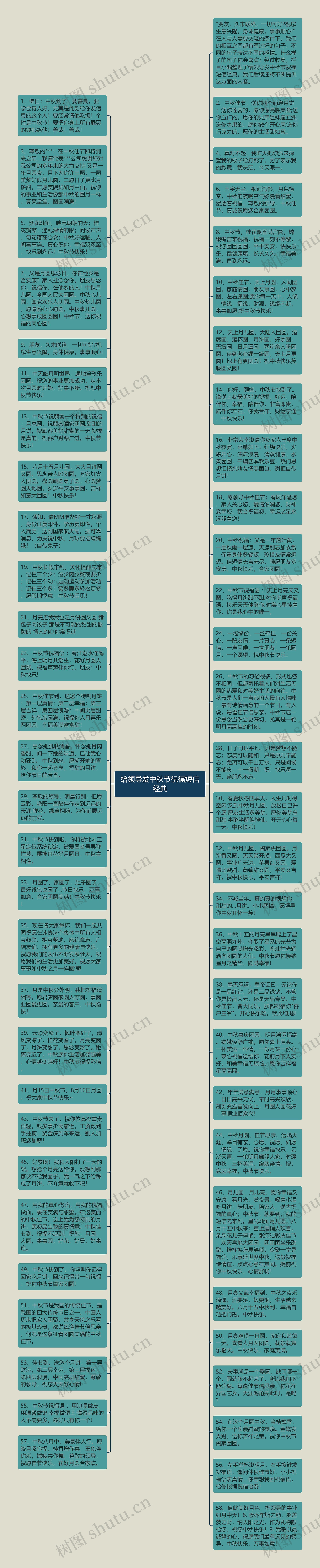 给领导发中秋节祝福短信经典