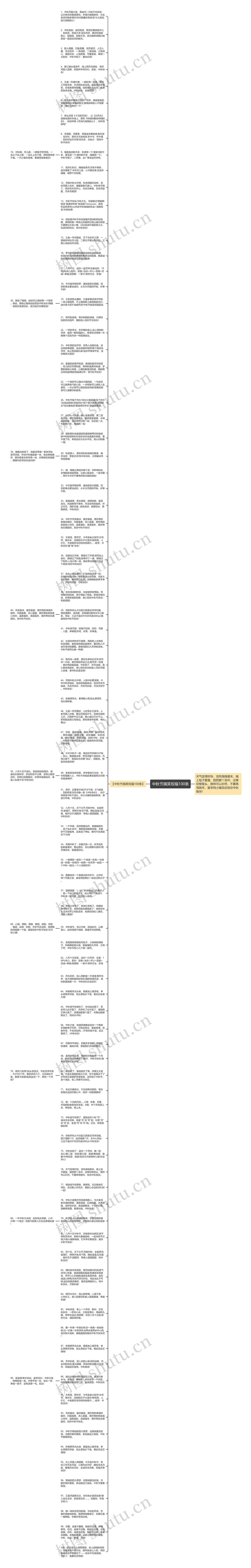 中秋节搞笑祝福100条思维导图