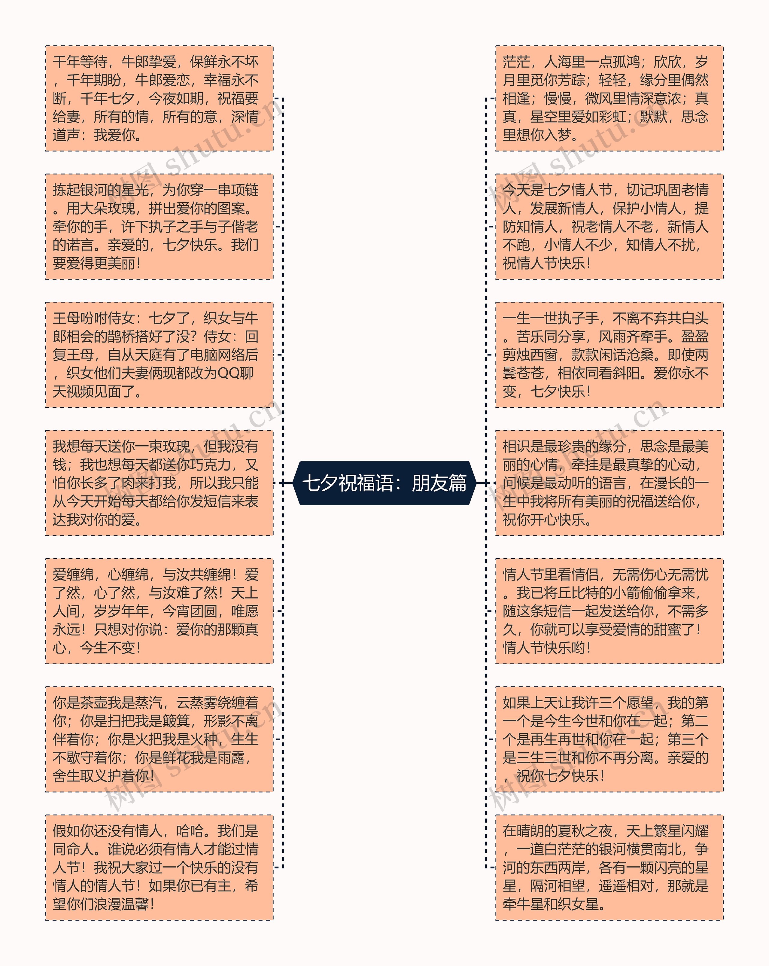 七夕祝福语：朋友篇