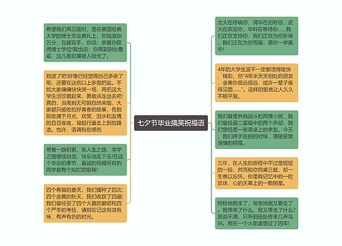 七夕节毕业搞笑祝福语