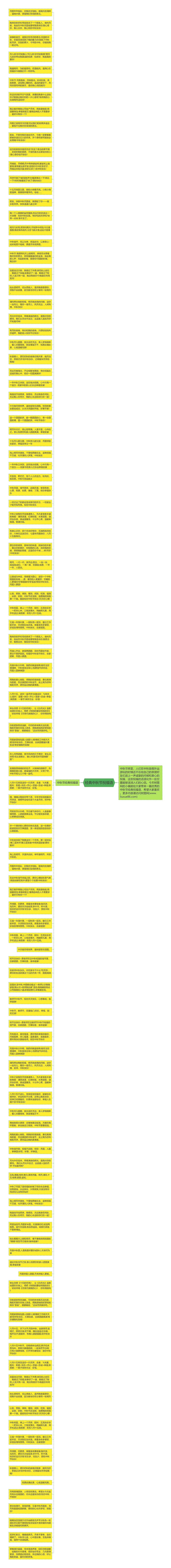 经典中秋节祝福语思维导图