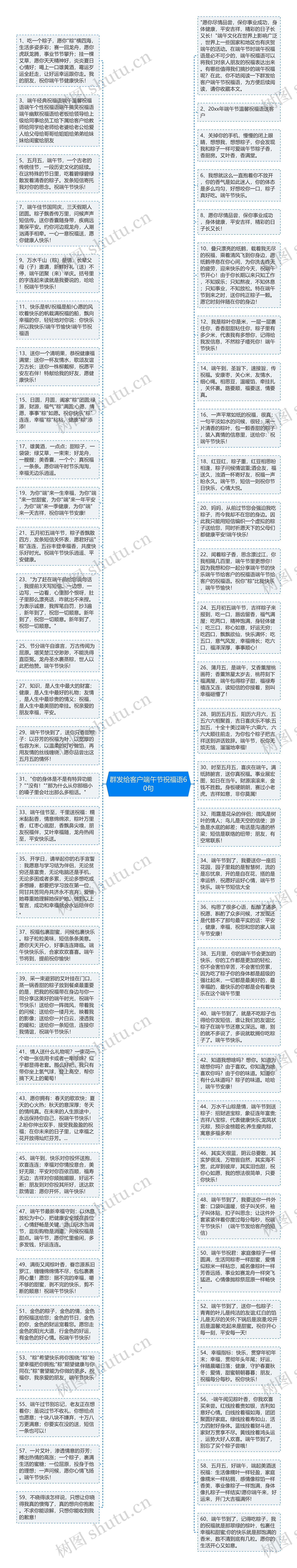 群发给客户端午节祝福语60句