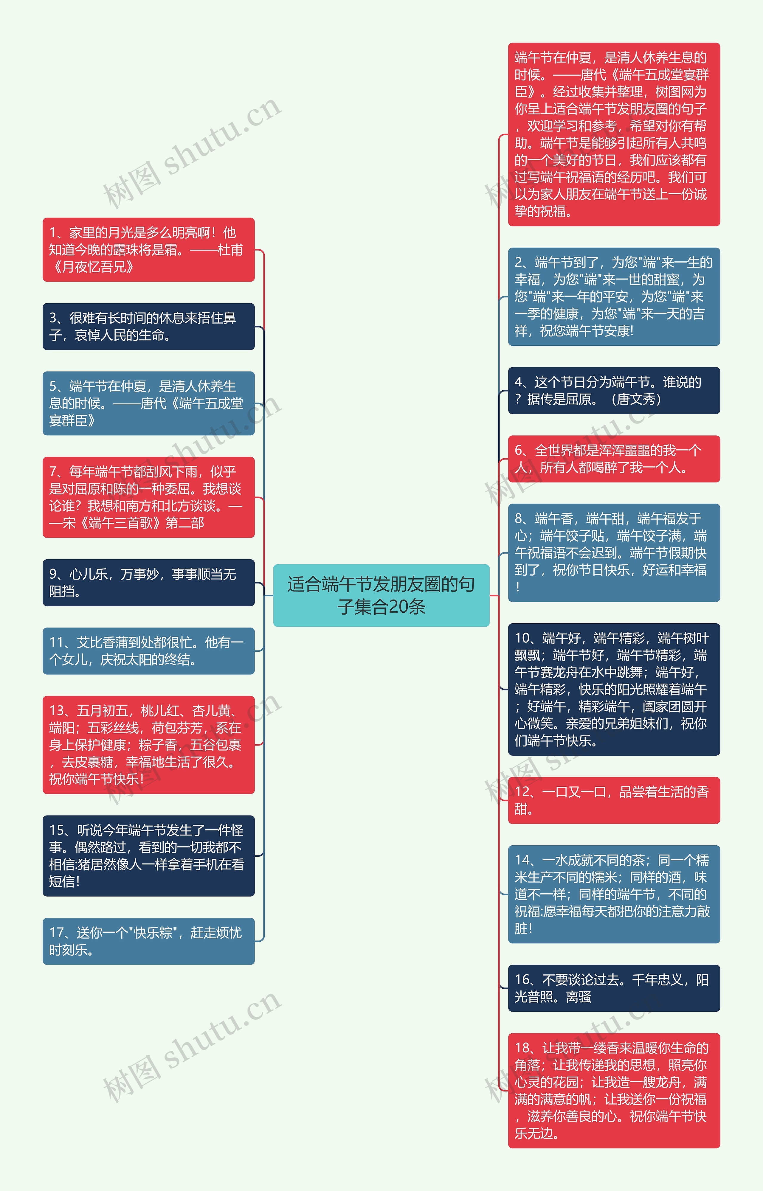 适合端午节发朋友圈的句子集合20条思维导图