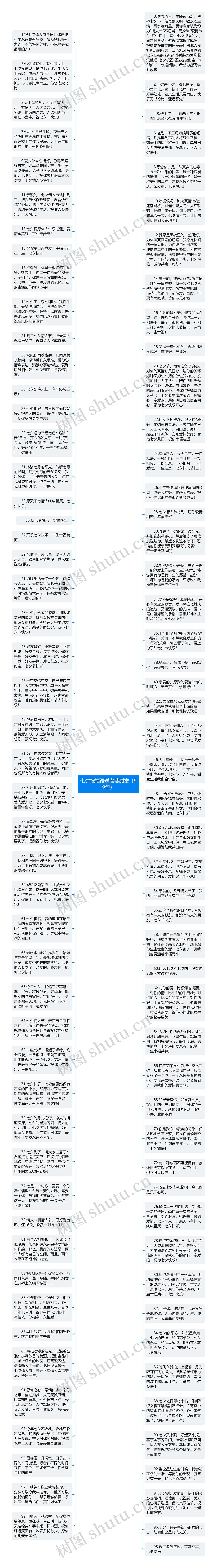 七夕祝福语送老婆甜蜜（99句）思维导图