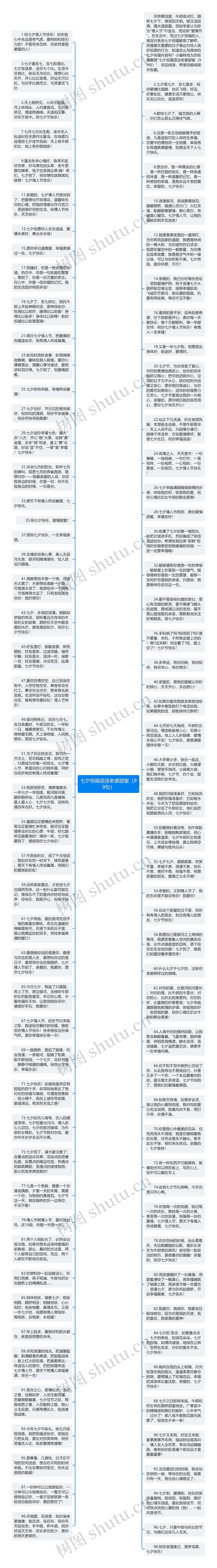 七夕祝福语送老婆甜蜜(99句)思维导图高清图 七夕祝福语送老婆甜蜜(99句)思维导图