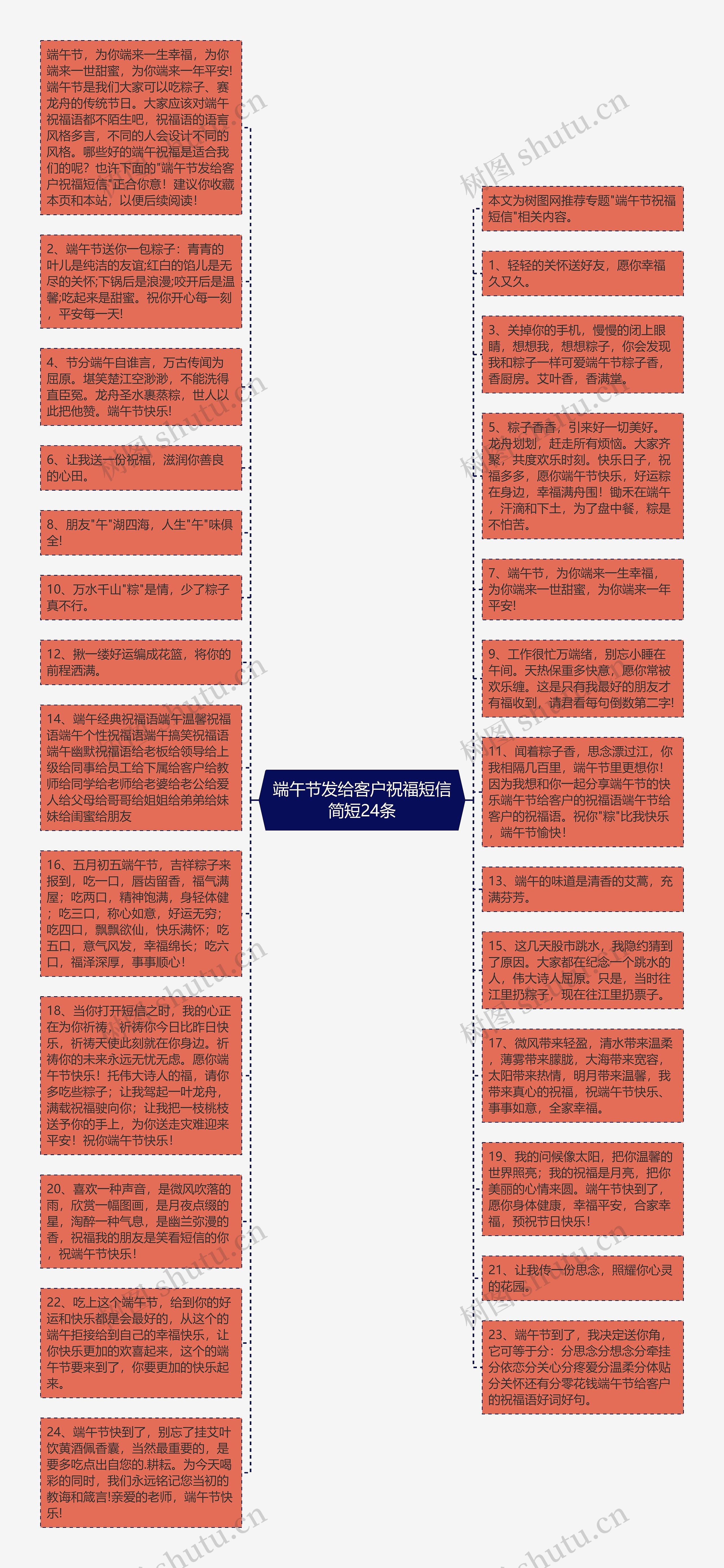 端午节发给客户祝福短信简短24条